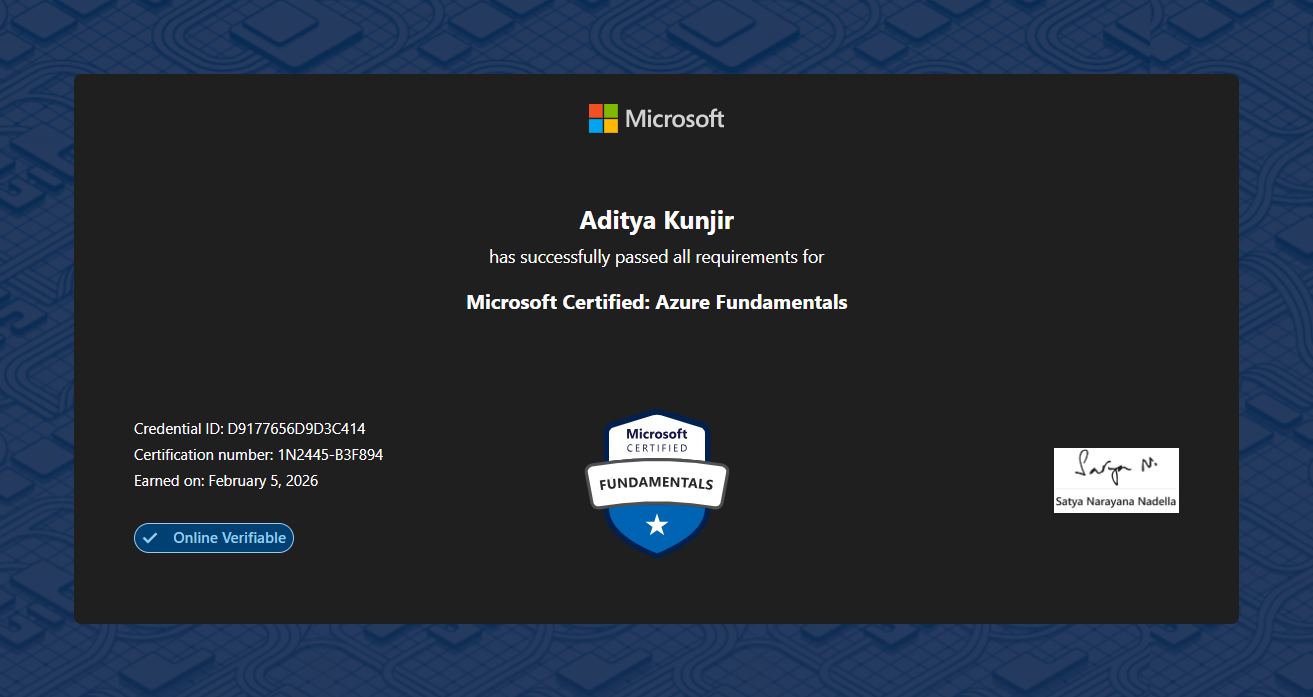 Microsoft Azure Fundamentals AZ-900 certificate